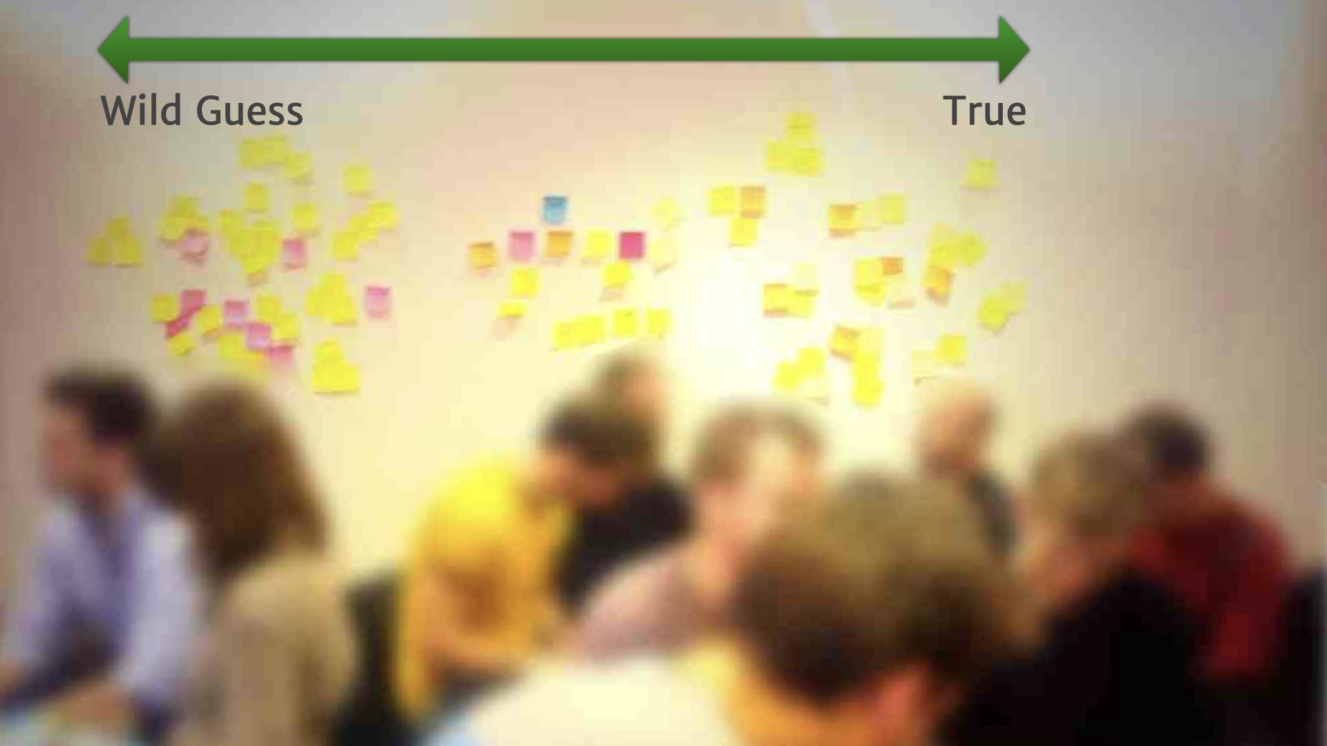 A photo of a group of people in front of a wall with lots of post-it notes on. The people have been blurred out. Above the post-it notes there is a scale that goes from 'Wild Guess' on the left to 'True' on the right.
