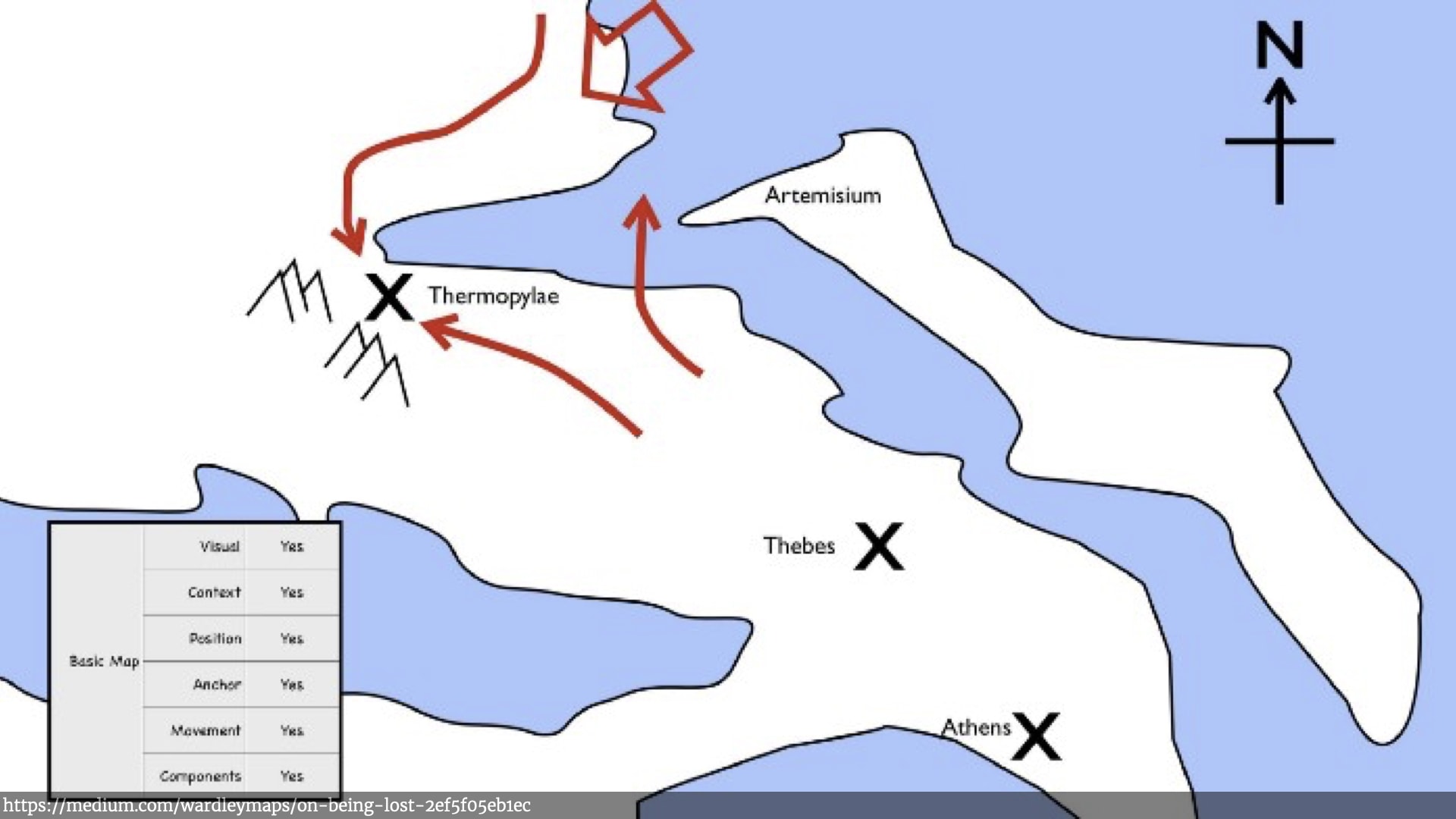 Sketch map of the battle of the pass of Thermopylae; showing how the Persian army was forced along the coastal road into the narrow pass of Thermopylae. In the bottom left is a key indicating that the map is visual, shows context, shows position, has an anchor, shows movement, and has components.